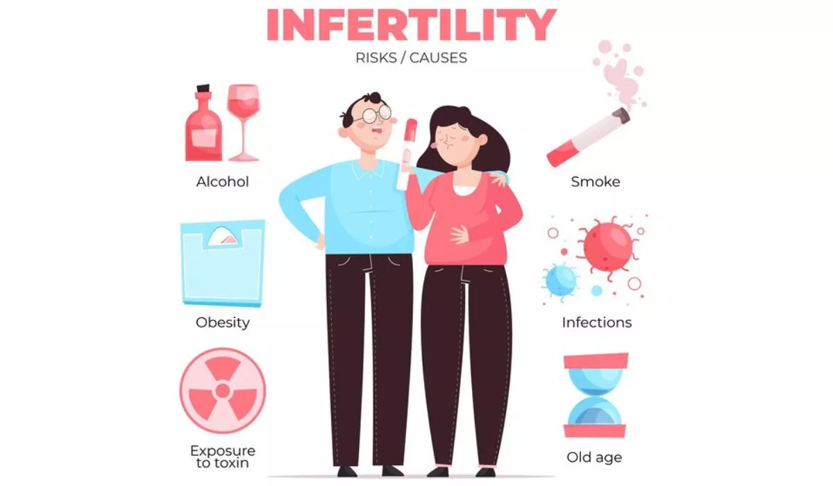 Typical Reasons For Infertility