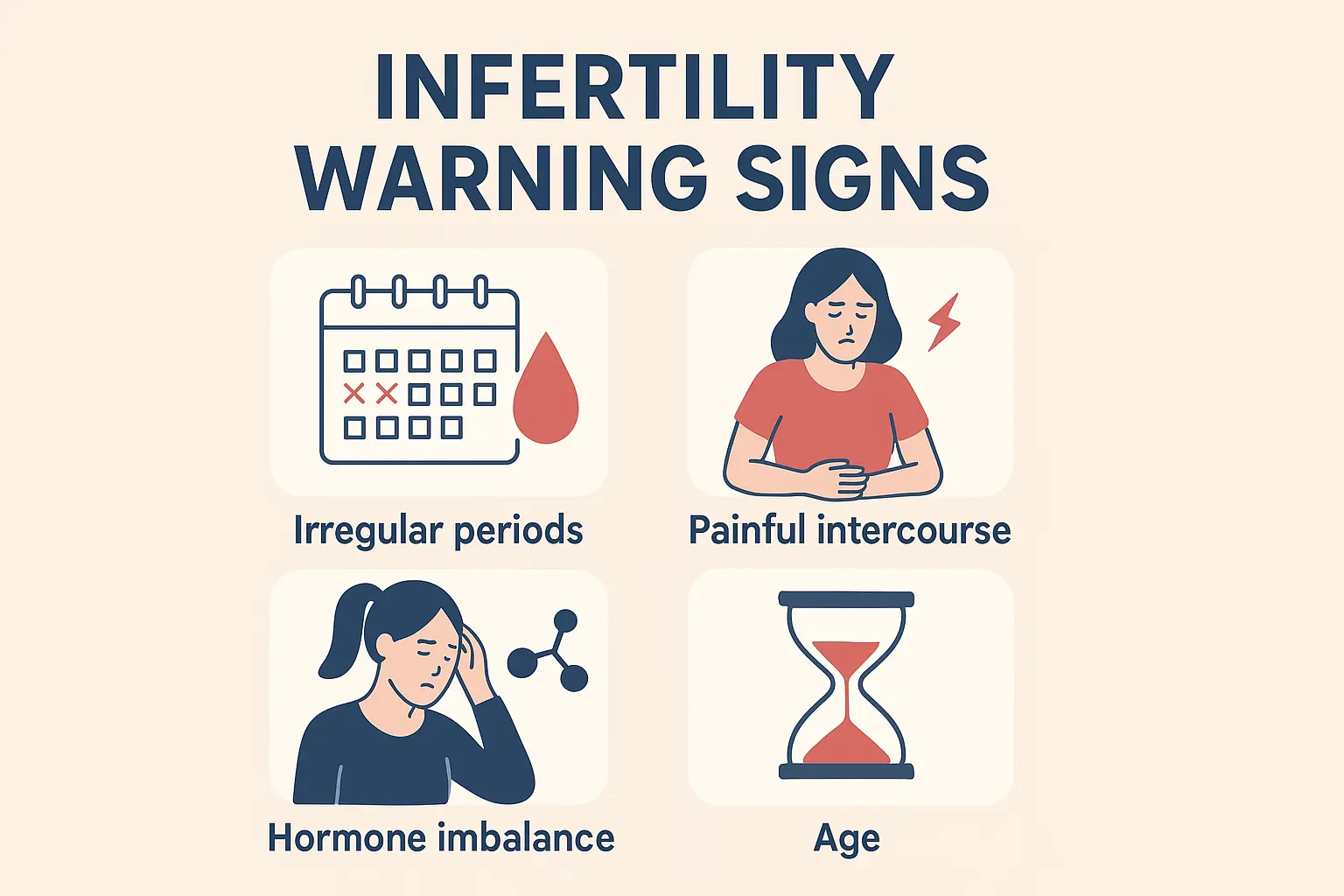 Infertility Warning Signs